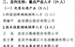 喜讯！金喜来酒业向双全成功入选“宜宾英才计划”